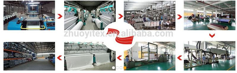 Product Process